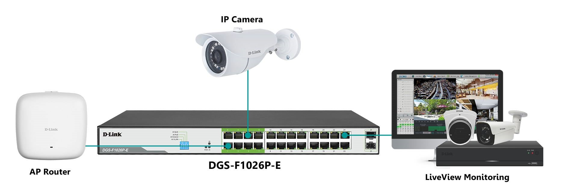 D-Link DGS-F1026P-E 250M 24-Port 1000Mbps PoE Switch with 2 SFP Ports